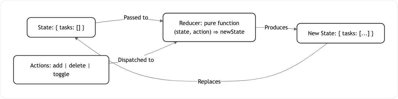 attachments/Pasted image 20260416164544.png